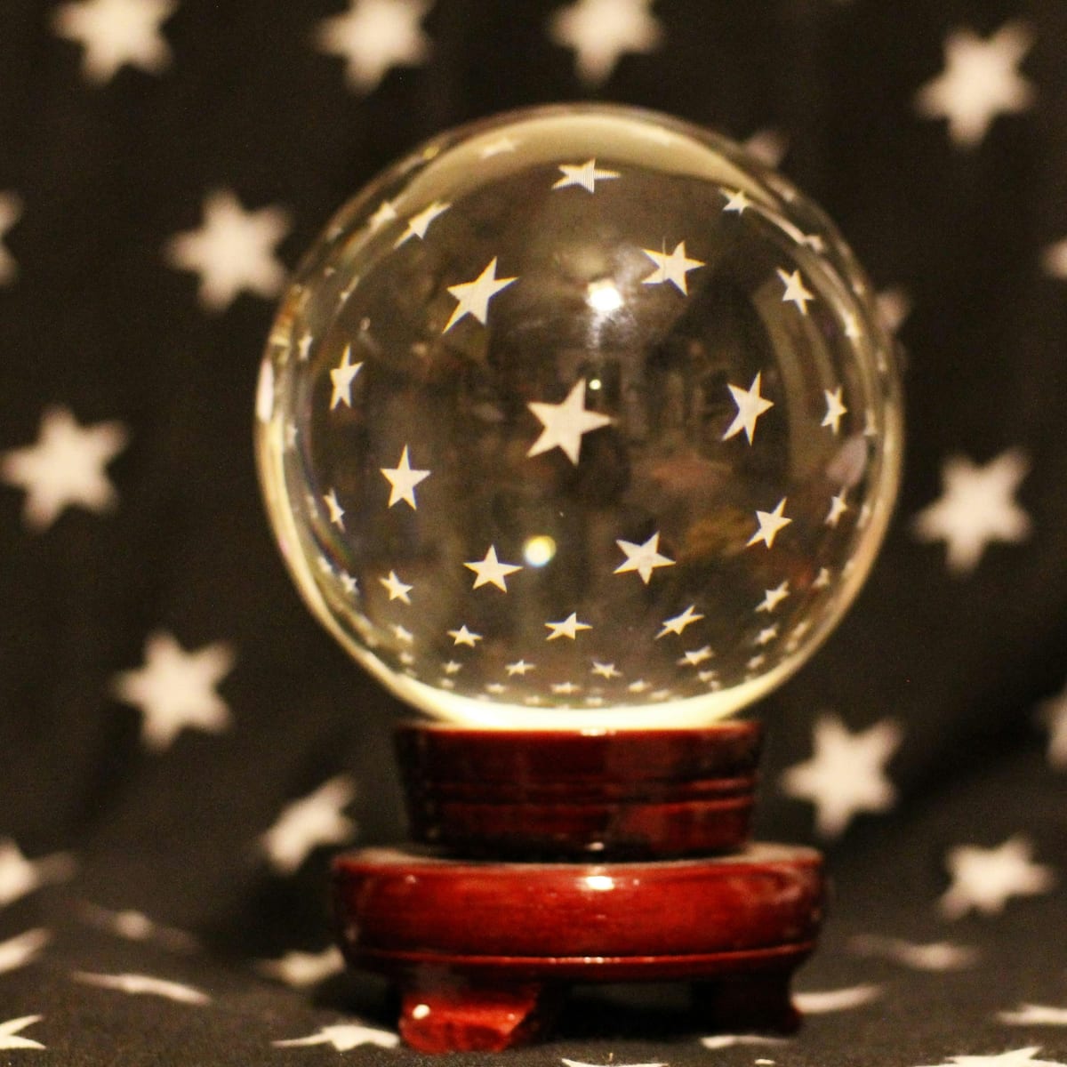 Future of Sales